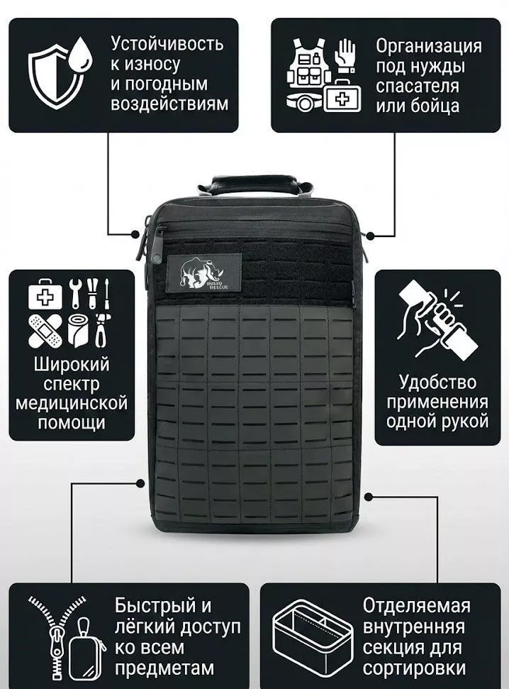 Аптечка рюкзак тактический без наполнения R9 Rhino Rescue с доставкой по России | BreadyФото 1