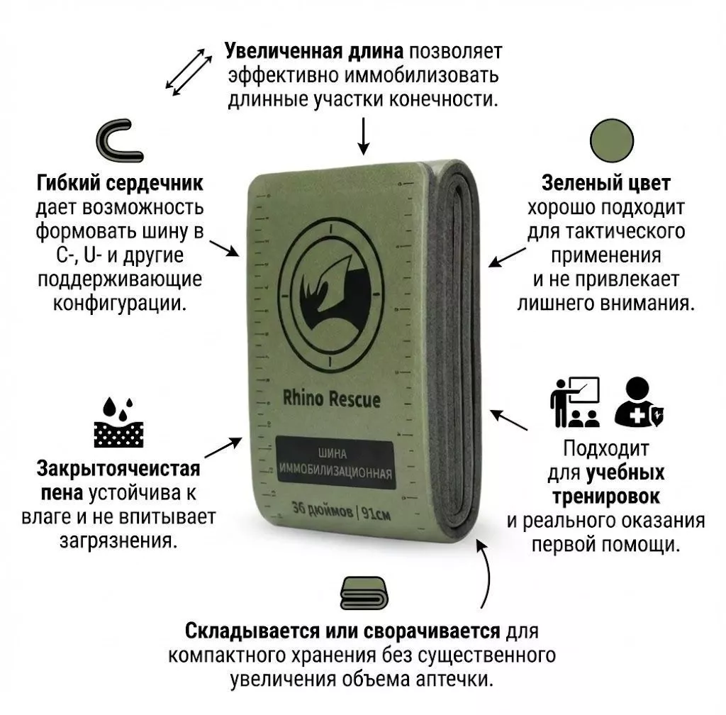 Шина иммобилизационная RHINO Rescue 36" (зеленая) с доставкой по России | BreadyФото 1