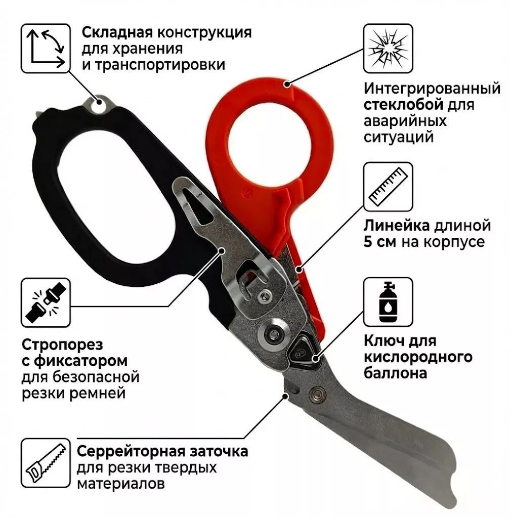 Ножницы тактические (мультитул) RHINO Rescue 6в1 PZBJ0064 с доставкой по России | BreadyФото 1