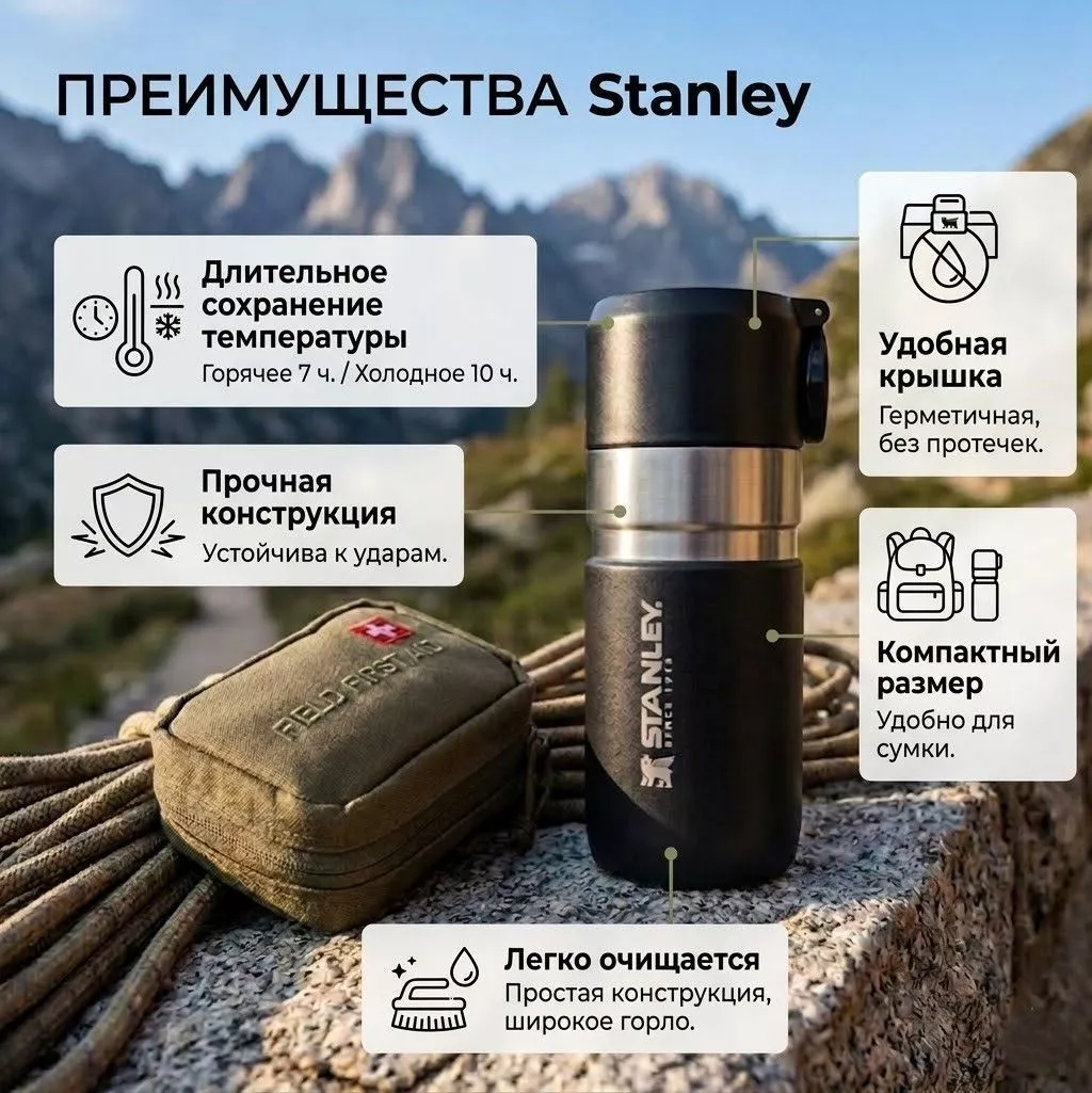ТЕРМОКРУЖКА STANLEY GO BOTTLE 10-10261-001, черная, 280 ml с доставкой по России | BreadyФото 1