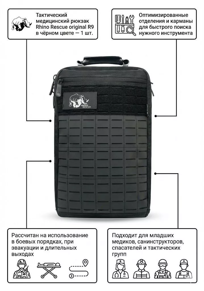 Аптечка рюкзак тактический с наполнением R9 Rhino Rescue (чёрный) с доставкой по России | BreadyФото 1