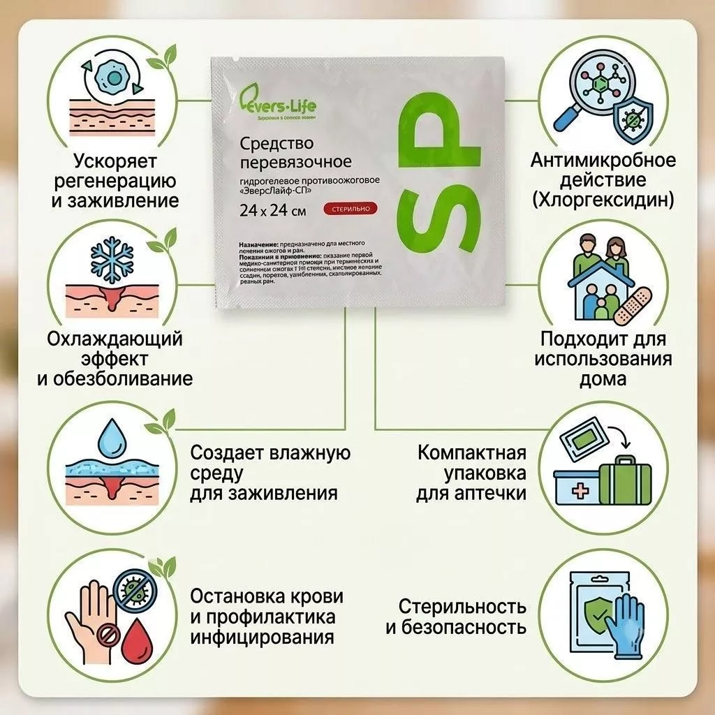 Средство перевязочное гидрогелевое противоожоговое ЭверсМед-SP 24х24 см с доставкой по России | BreadyФото 1