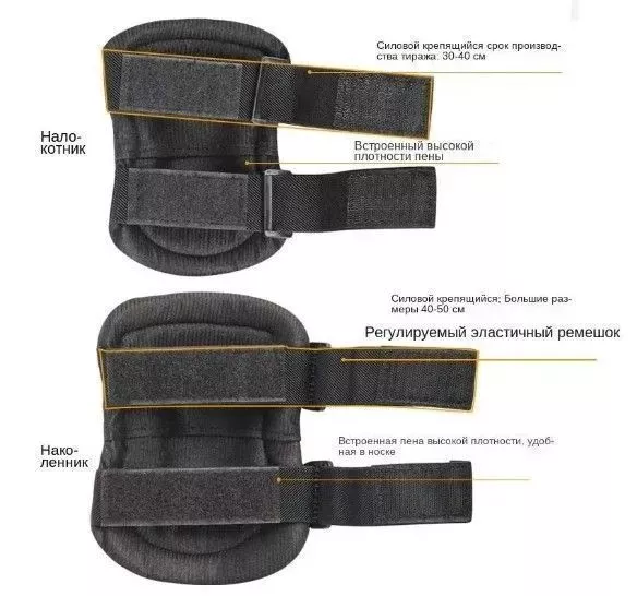 Комплект защиты (наколенники + налокотники) с доставкой по России и в Казахстан | BreadyФото 1