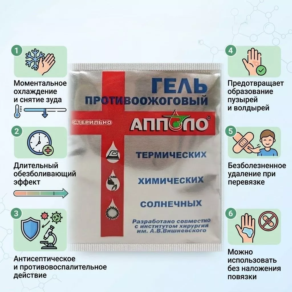 Гель противоожоговый АППОЛО 5 г с доставкой по России | BreadyФото 1