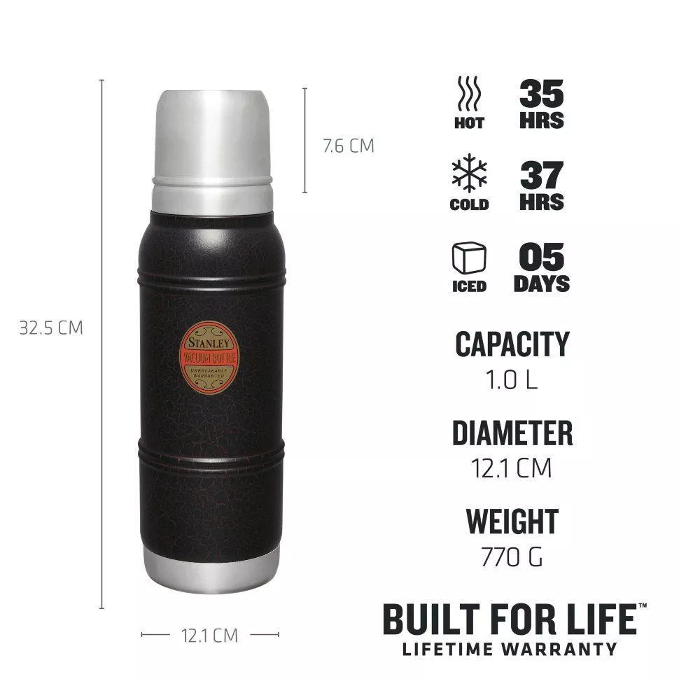 Термос STANLEY Milestones 1L, 10-10987-009, черный с доставкой по России | BreadyФото 6
