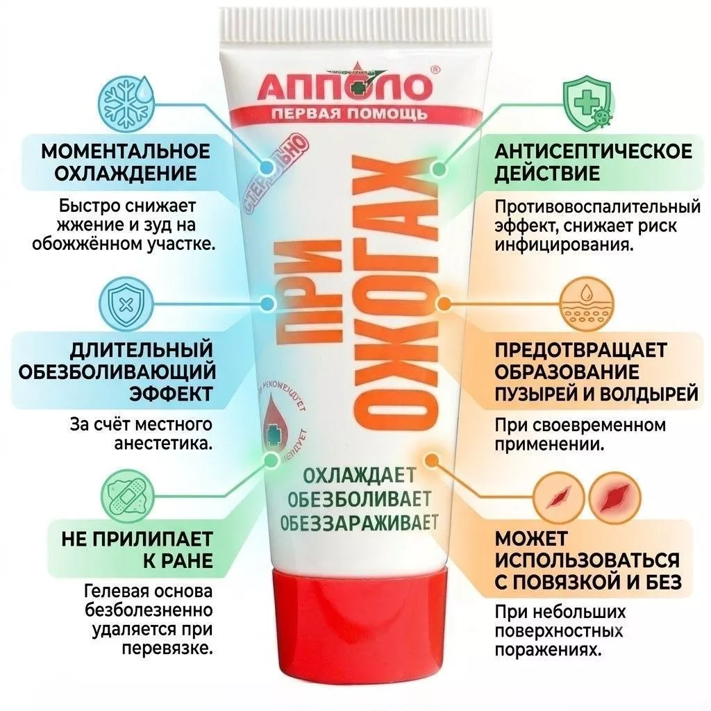 Гель противоожоговый АППОЛО туба 20 г с доставкой по России | BreadyФото 1