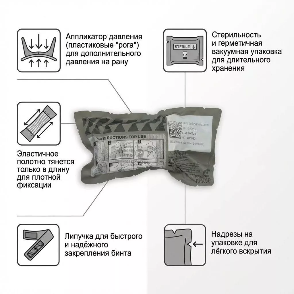 Компрессионный бандаж RHINO Rescue 4" (с аппликатором давления, 1 подушка) PZBD0161 с доставкой по России | BreadyФото 1