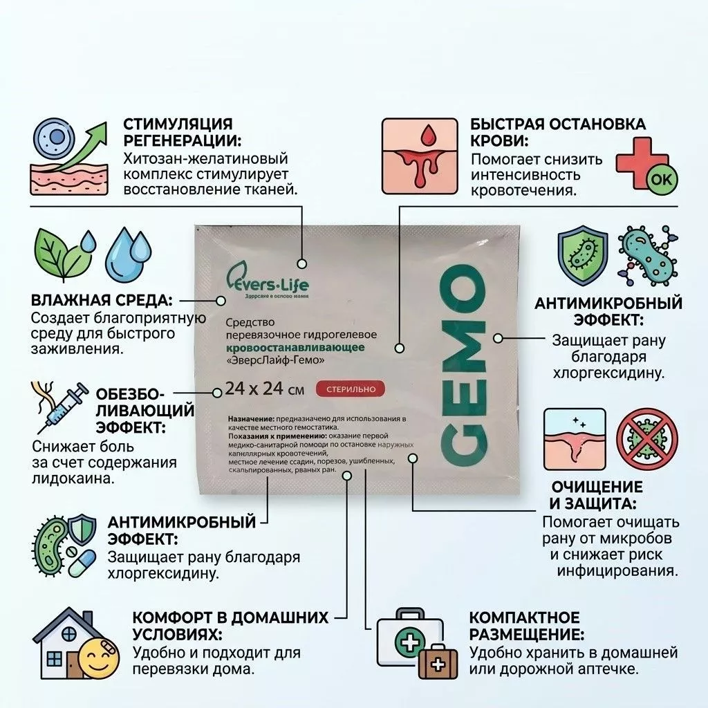 Средство преревязочное гидрогелевое кровоостанавливающее ЭверсМед-Гемо 24х24см. с доставкой по России | BreadyФото 1