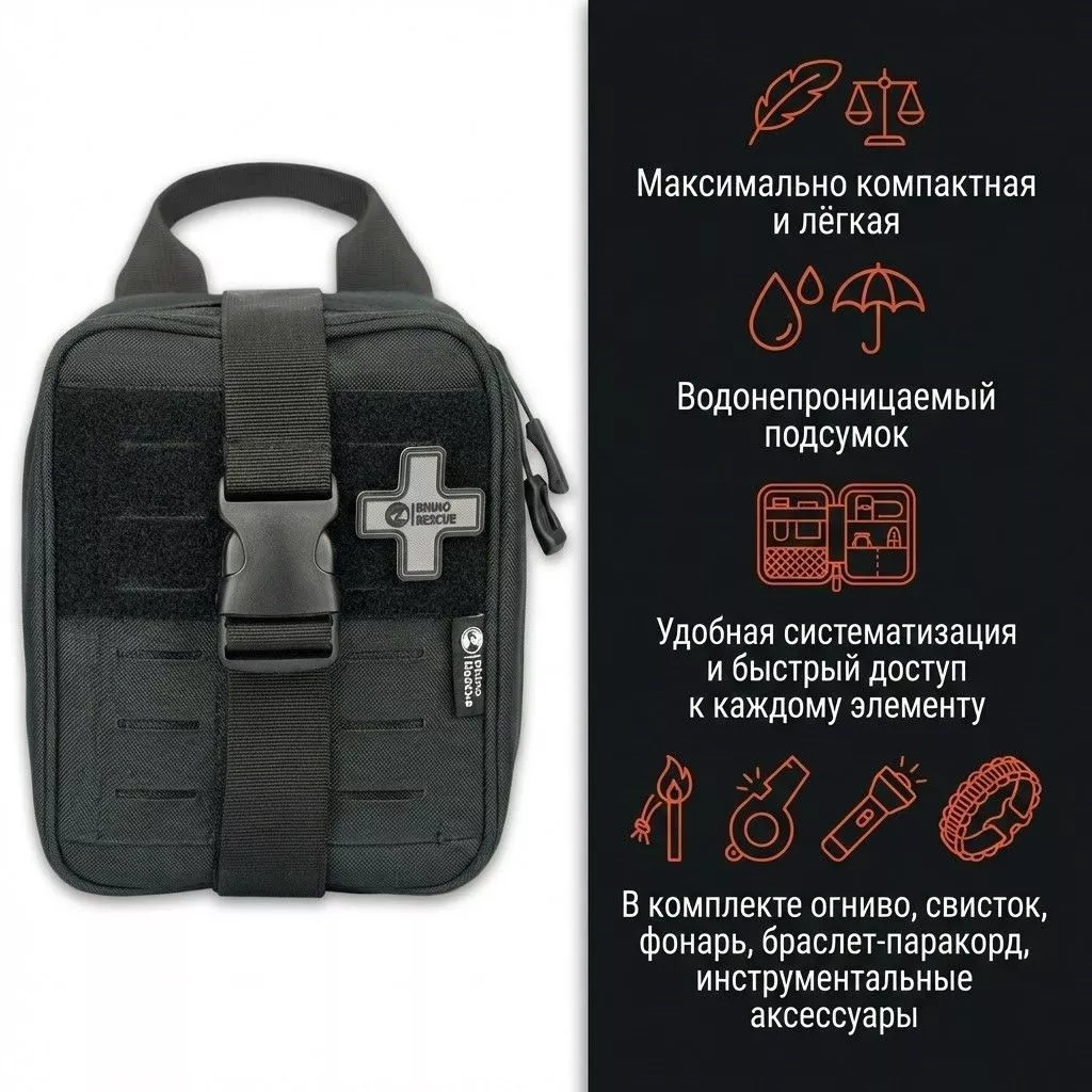 Походная аптечка ADVENTURE MINI RHINO RESCUE CPHW0001 с доставкой по России | BreadyФото 1